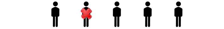 Erreur de recrutement