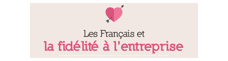 fidelite entreprise